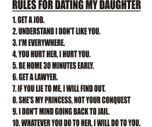 Daughter dating rules